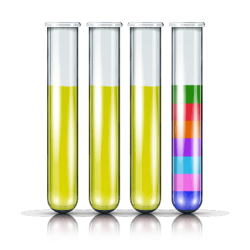 Full Hormone Profile W Comprehensive Cortisol